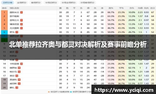 北单推荐拉齐奥与都灵对决解析及赛事前瞻分析
