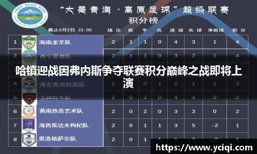 哈镇迎战因弗内斯争夺联赛积分巅峰之战即将上演