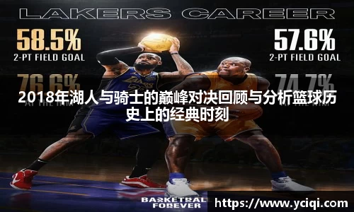 2018年湖人与骑士的巅峰对决回顾与分析篮球历史上的经典时刻